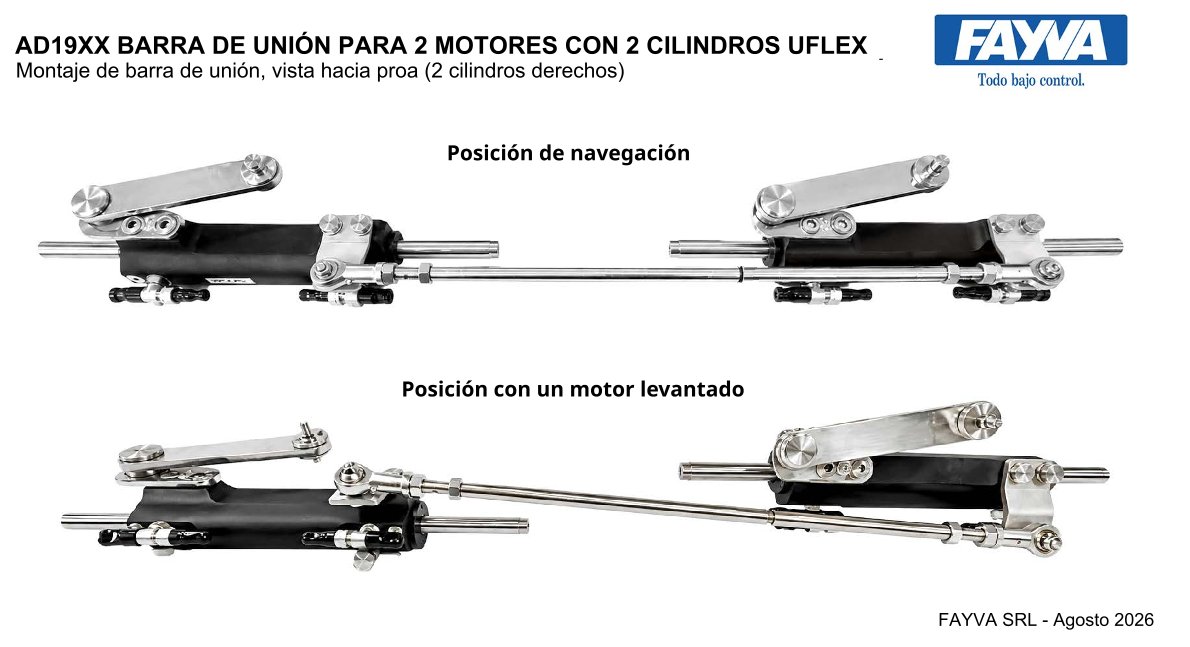 BARRA DE UNION PARA 2 MOTORES CON 2 CILINDROS UFLEX